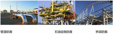 Ky��Ԫ���ţ��������ڲ����ֵ�ͿװӦ��