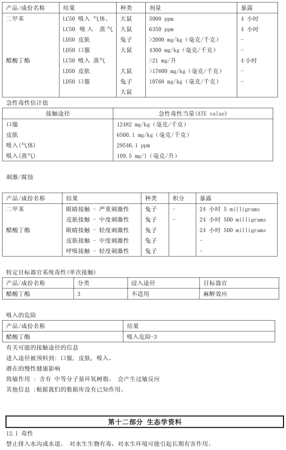 BM-430 ϩ֤