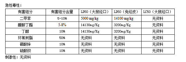 QQͼ20191212150028.png