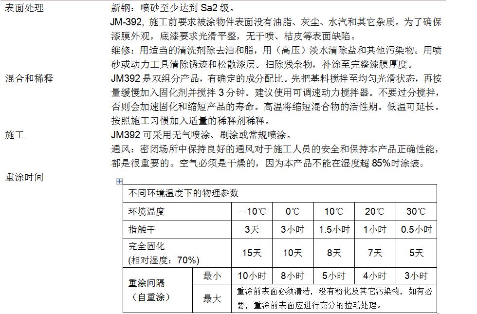 춬